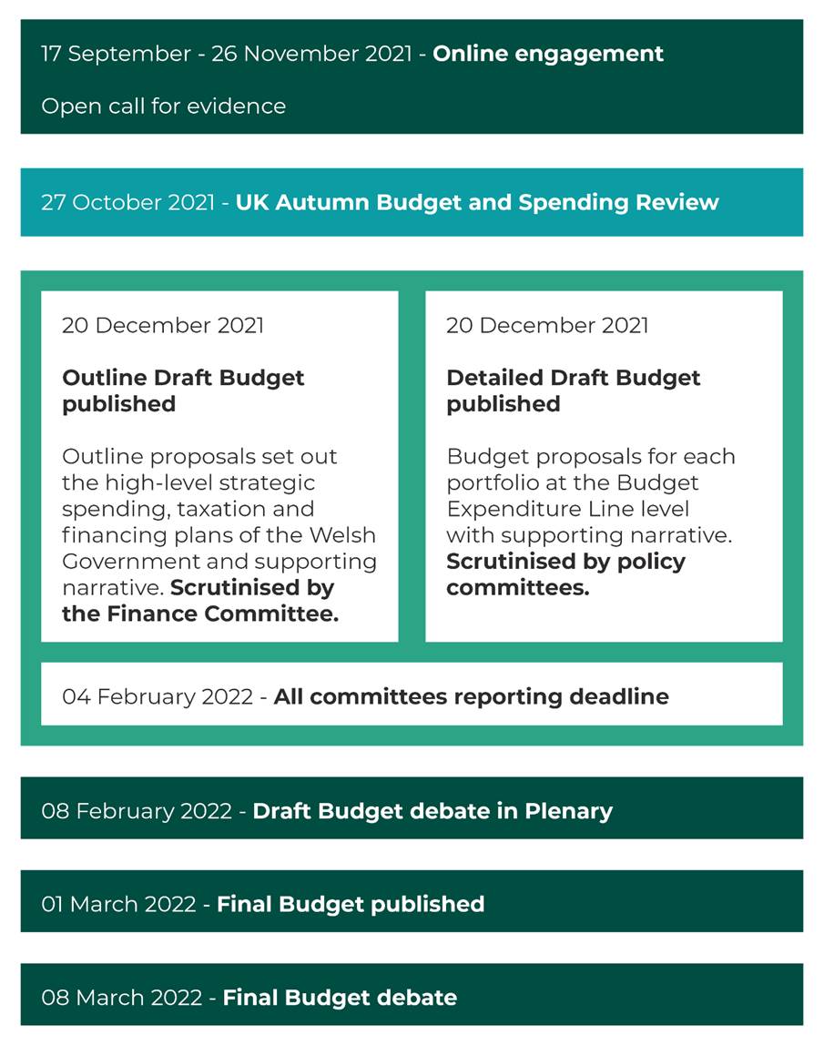 Text

Description automatically generated